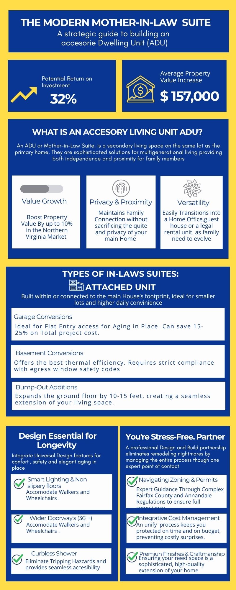 Mother-in-Law House: The Ultimate Guide to In-Law Suites in 2026